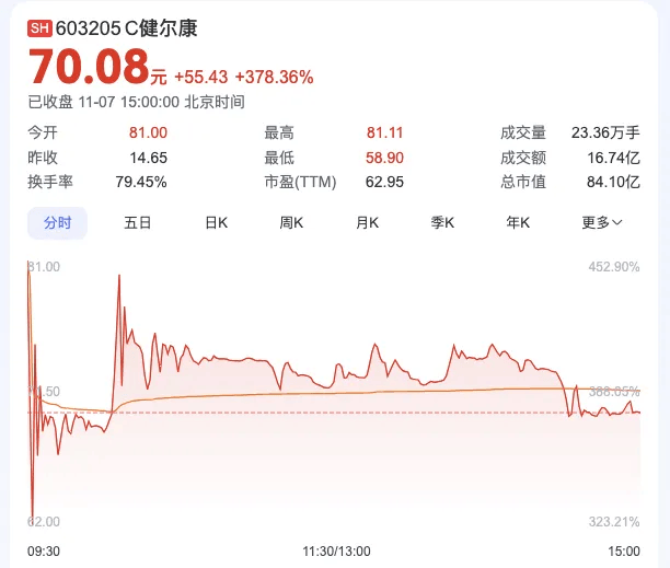 苏常州跑出一个IPO87亿j9九游会俱乐部登录入口江(图3)