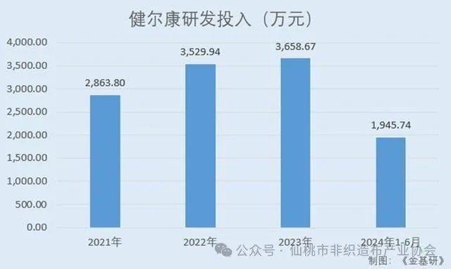 苏常州跑出一个IPO87亿j9九游会俱乐部登录入口江(图8)