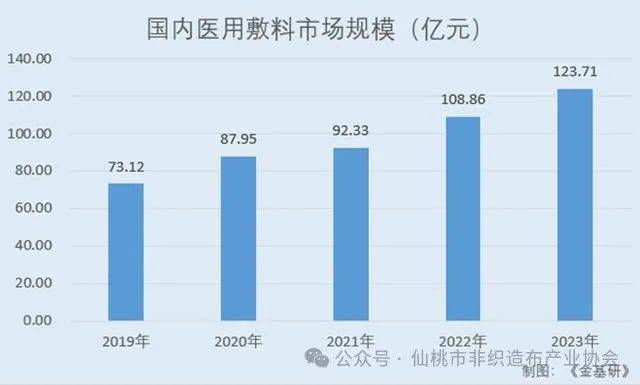 苏常州跑出一个IPO87亿j9九游会俱乐部登录入口江(图7)