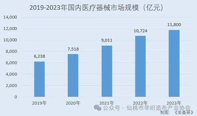 苏常州跑出一个IPO87亿j9九游会俱乐部登录入口江(图9)